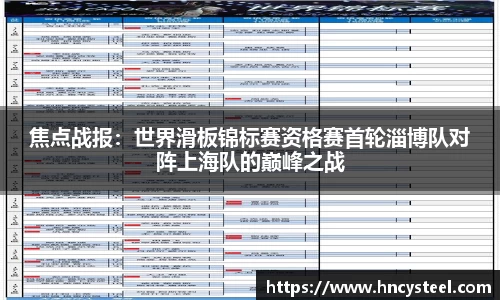 焦点战报：世界滑板锦标赛资格赛首轮淄博队对阵上海队的巅峰之战
