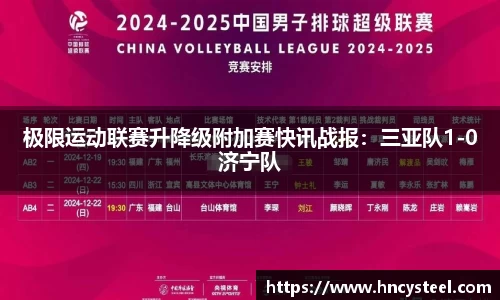 极限运动联赛升降级附加赛快讯战报：三亚队1-0济宁队