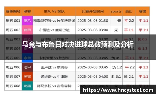 马竞与布鲁日对决进球总数预测及分析